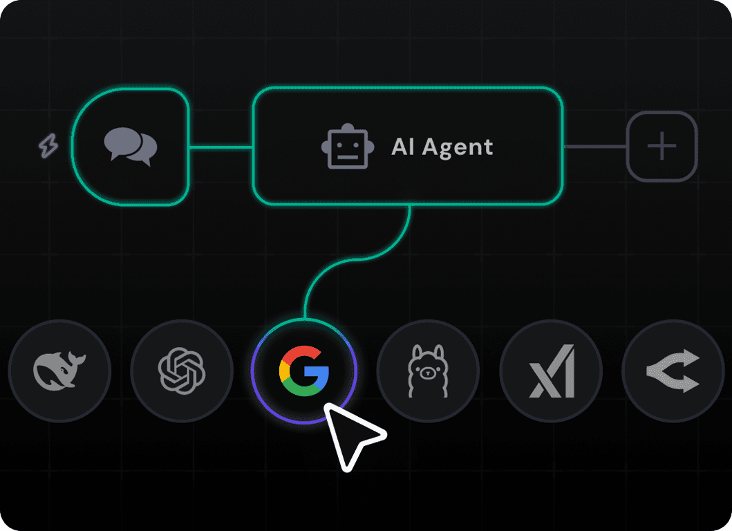 n8n Workflow Integration